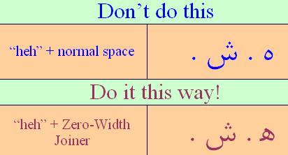 Instructions for writing Farski on a computer in comparison format. The top of the picture shows what not do do, and a character sequence in Farski constructed with a normal space at the end. The bottom is the correct practice; a sequence is constructed using the zero width joiner, which ends up transforming the sequence into a slightly different looking one.